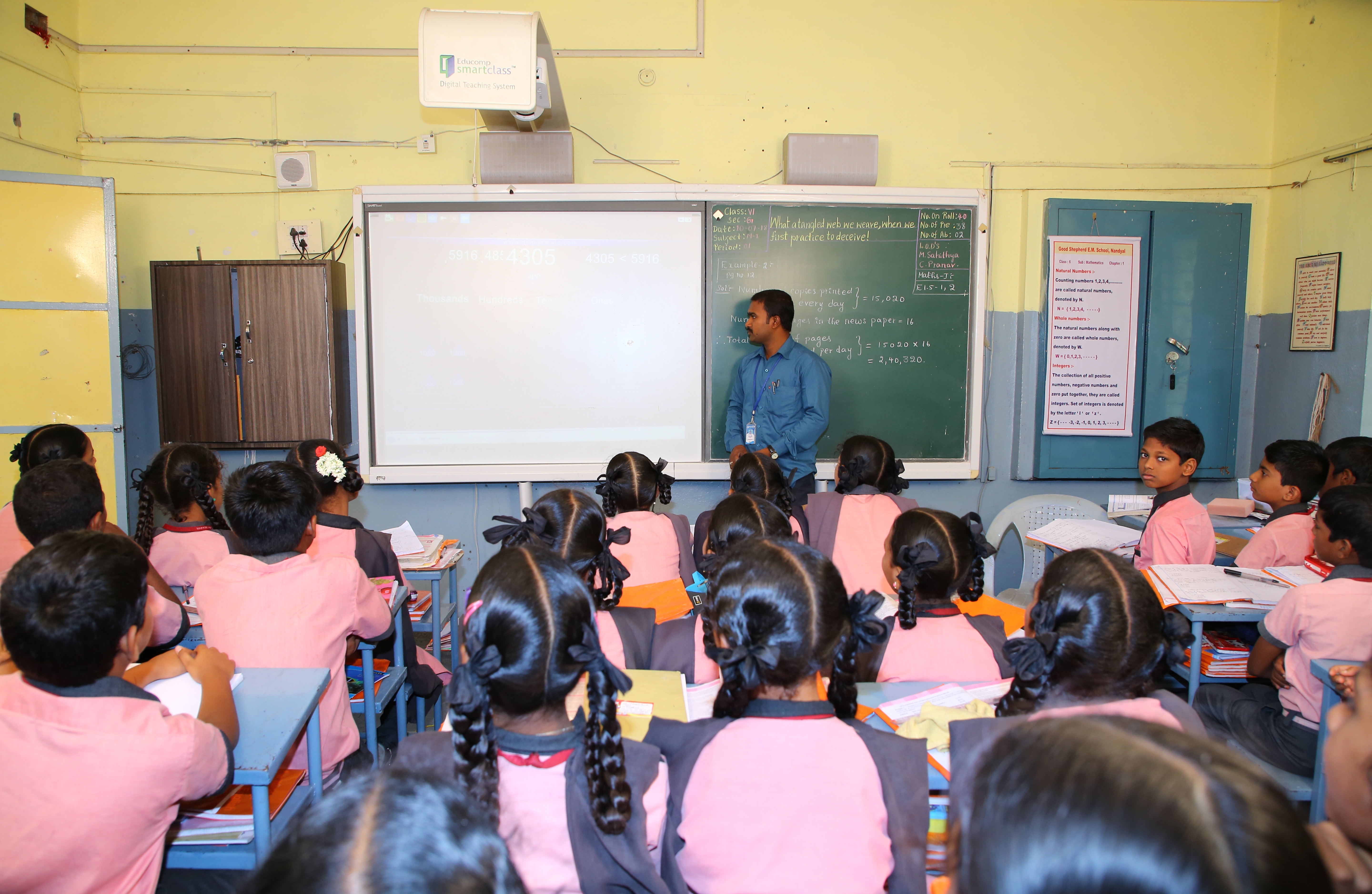 Smart Class